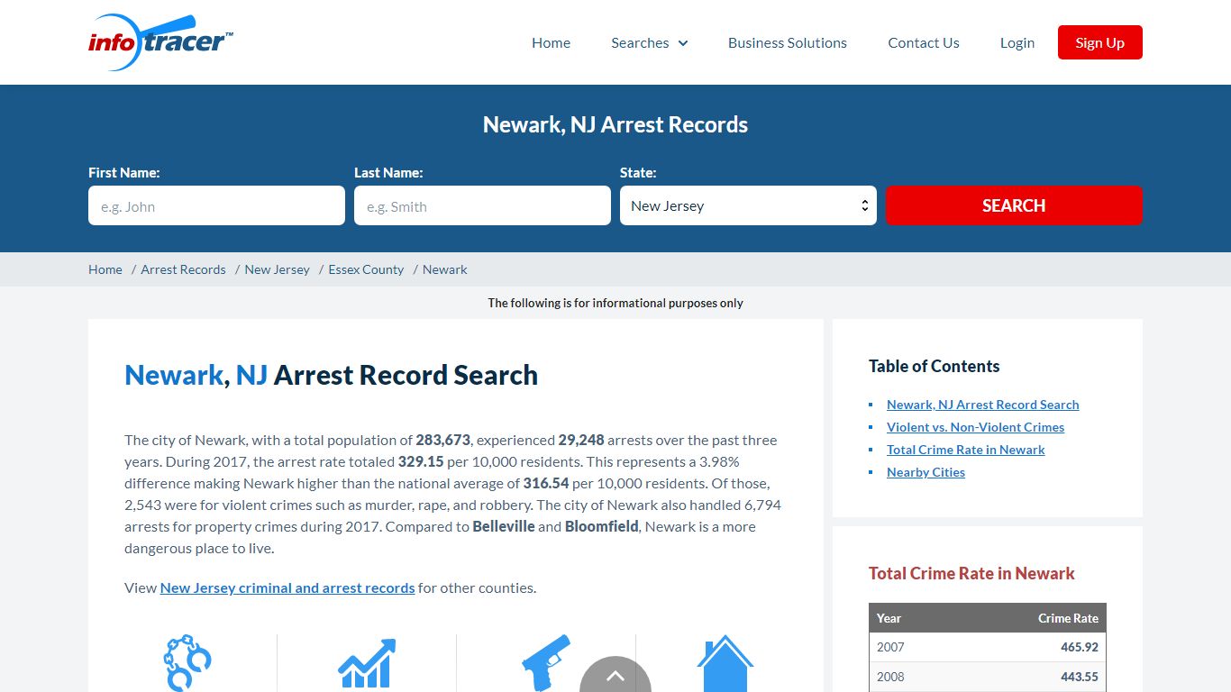 Search Newark, NJ Arrest Records Online - InfoTracer